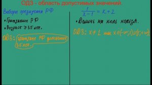 ОДЗ. Что такое ОДЗ?