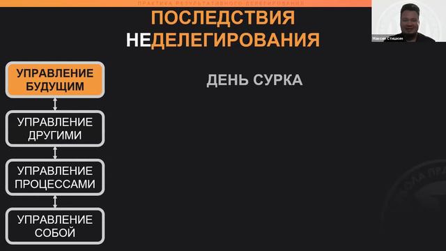 Занятие 3. Почему руководители не делегируют. Курс «Делегирование» модуль 1