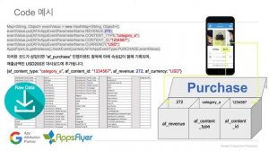 [구글-앱스플라이어] 앱스플라이어 인앱 이벤트 추적 설정