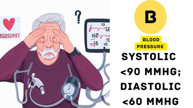 Decoding Pneumonia Severity with the CURB-65 Score!
