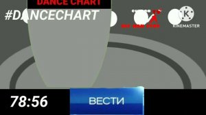dance chart Europa plus tv заставка 2020 - 2022