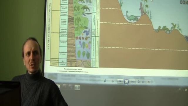 Биология, эволюция или сотворение, лекция 21 С.Ю.Вертьянова Самозарождение