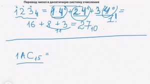 Алгоритм перевода целых чисел в десятичную систему счисления из с.с. с произвольным основанием