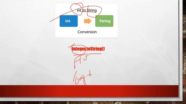 library classes in java | character Functions | ICSE Class 10 Computer