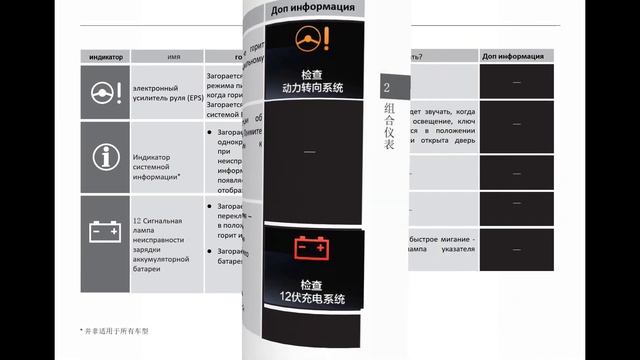 Руководство по эксплуатации Honda MNV на русском языке смотреть онлайн