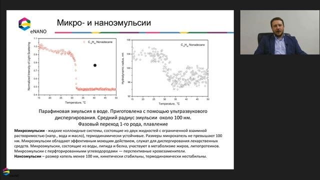 Измерение размеров наночастиц методом динамического рассеяния света  Теория и практика применения