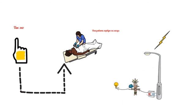 Группа 2 по электробезопасности - это не знают даже с группой 5!