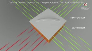 Компактная приточная установка Royal Clima