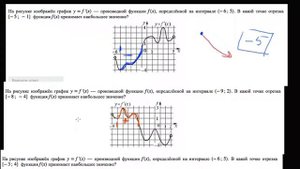 7 В какой точке отрезка −5;−1 функция fx принимает наибольшее значение?