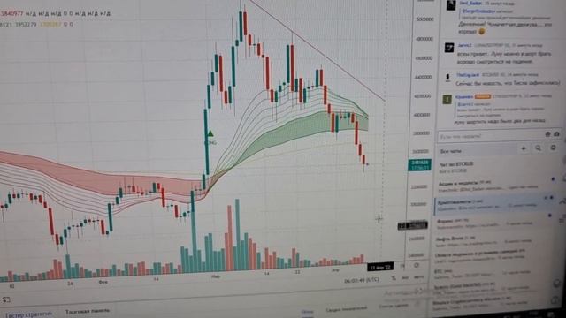 Апдейт по доллару и битку смотреть онлайн
