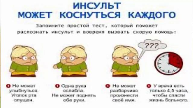 Учёные  назвали  7  условий   снижения   риска   инсульта.