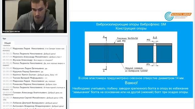 Обновленная линейка подвесов и опор Виброфлекс для виброизоляции