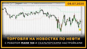 Торговля на новостях по нефти с роботом МАНИ 144 на скальперских настройках. Сергей Змеев. 18+