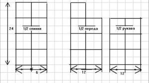 Бабушкин квадрат