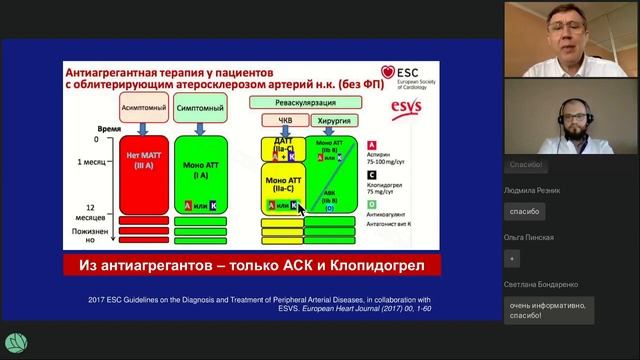 Что нужно спросить у пациента с жалобами на боль в ногах диалог хирурга и кардиолога смотреть онлайн