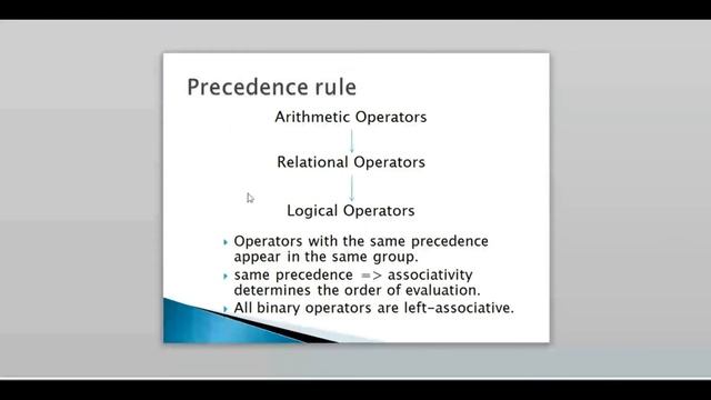 Operator Precedence and Associativity | Python Programming Language | EduTut | Learn Easily in Tami