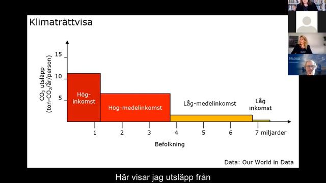 Klimatkrisen – vad kan vi lära oss från pandemin? смотреть онлайн