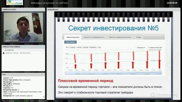Вебинар Форекс от Liteforex: "Секреты инвестирования и торговли" смотреть онлайн