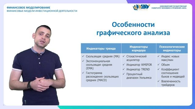 3.8.2. Особенности графического анализа