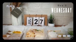 1200 kcal/day Meal Ideas For Weight Loss (with Macro Distribution) | Drei Casimiro