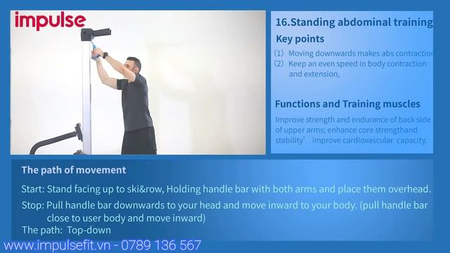 Máy Chèo Thuyền Đa Năng Impulse HI ULTRA HSR007 смотреть онлайн