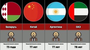 Средняя продолжительность жизни в разных странах мира