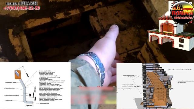 Еще один барбекю с двумя печками и двумя духовками из колхозного кирпича, эконом вариант с размахом смотреть онлайн