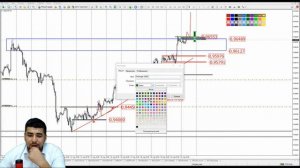 Практический трейдинг с Азизом Абдусаломовым часть 1 23.08.2022