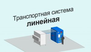 Линейная ТС, варианты работы серия Медиум профи. 20221031