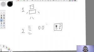Как понять программирование в 3 шага? Как научиться программировать?