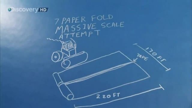 Разрушители легенд. Сложить бумагу больше 7 раз
