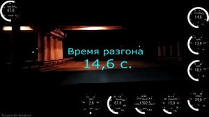 Чип-тюнинг Toyota RAV4 2,0 AT 2008 разгон до сотни