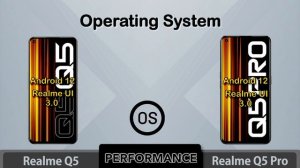 Realme Q5 vs Realme Q5 Pro Specs Comparison