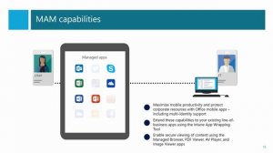 Обзор Microsoft Intune