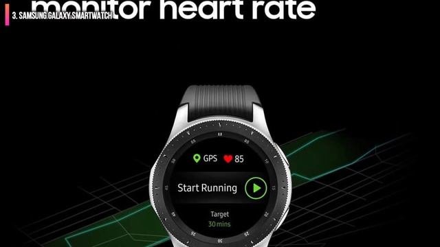 Best SmartWatch In 2022