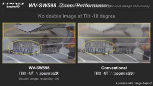 Panasonic WV-SW598 IP speed dome kamera, 90x extra optikai zoom