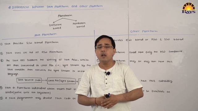 Difference between java platform and other platform || Java Platform || Other Platform || Rahul Sir смотреть онлайн