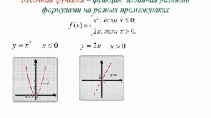 Функция у=√x и ее график | Алгебра 8 класс #14 | Инфоурок