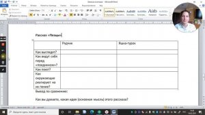 И.С.Тургенев Сборник рассказов "Записки охотника". Рассказы "Бирюк" и "Певцы"