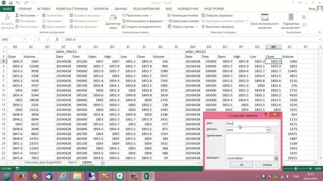 Трейдинг и конструктор торговых роботов IndiQuix: алгоритм АМА + Боллинджер