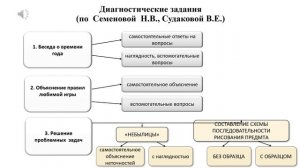 Презентация магистерской Анисимова Марчук (1) (9).mp4