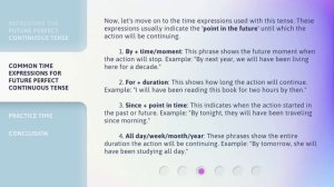 Exploring Time Expressions in Future Perfect Continuous Tense