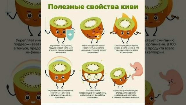 ПРО ПОЛЬЗУ КИВИ смотреть онлайн