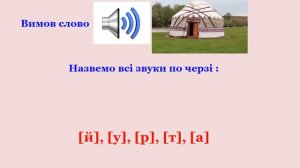 «Закріплення звукових значень букв «я», «ю», «є», «ї»