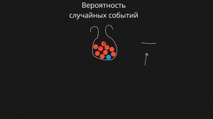 Вероятность случайных событий (6 класс) #математика #6класс #теорияотносительности
