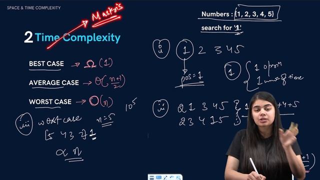 Basics of Time Complexity and Space Complexity | Java | Complete Placement Course | Lecture 9