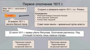 РАСПАД ПЕРВОГО ЗЕМСКОГО ОПОЛЧЕНИЯ. ИСТОРИЯ РОССИИ В 7М КЛАССЕ   48йVID Urok V7mKL ИСТОР Росс