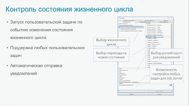 Повышение скорости разработки и запуска изделий в производство на примерах модульного строительства смотреть онлайн