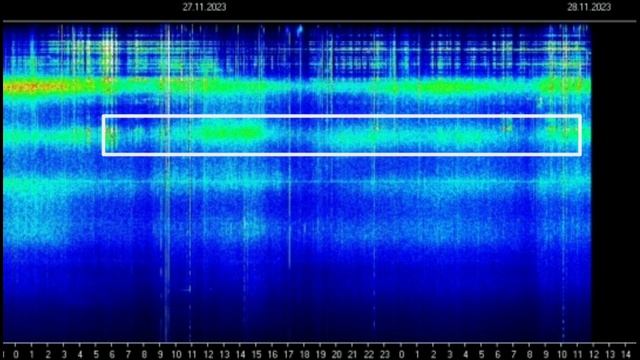Странные события? смотреть онлайн
