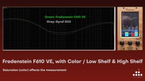 Mastering EQ's Test /// Gyraf G23/Tube-Tech HLT2AM/KNIF SOMA+EKSA/Fredenstein F610/Crème/API 5500